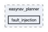 easynav_planner/include/easynav_planner/fault_injection