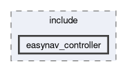 easynav_controller/include/easynav_controller