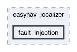 easynav_localizer/include/easynav_localizer/fault_injection