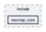 navmap_core/include/navmap_core