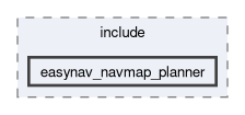 planners/easynav_navmap_planner/include/easynav_navmap_planner