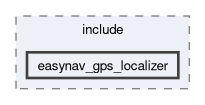 localizers/easynav_gps_localizer/include/easynav_gps_localizer